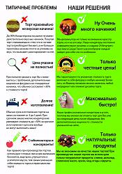 Нажмите на изображение для увеличения.&nbsp;

Название:	обратная сторона ориг.jpg&nbsp;
Просмотров:	2&nbsp;
Размер:	101.7 Кб&nbsp;
ID:	10972