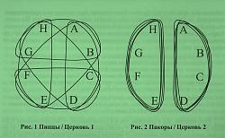 Нажмите на изображение для увеличения.&nbsp;

Название:	P3210094.jpg&nbsp;
Просмотров:	5&nbsp;
Размер:	49.5 Кб&nbsp;
ID:	15456