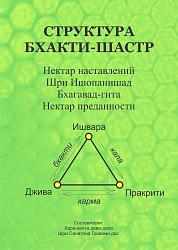 Нажмите на изображение для увеличения.&nbsp;

Название:	Структура БШ 22.jpg&nbsp;
Просмотров:	0&nbsp;
Размер:	57.1 Кб&nbsp;
ID:	18188