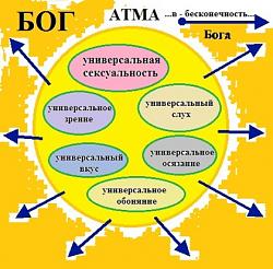 Нажмите на изображение для увеличения.&nbsp;

Название:	атма1.jpg&nbsp;
Просмотров:	0&nbsp;
Размер:	76.7 Кб&nbsp;
ID:	18555