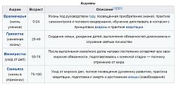 Нажмите на изображение для увеличения.&nbsp;

Название:	ашр.jpg&nbsp;
Просмотров:	3&nbsp;
Размер:	51.9 Кб&nbsp;
ID:	18563