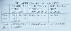 Нажмите на изображение для увеличения.&nbsp;

Название:	P1010398.jpg&nbsp;
Просмотров:	1&nbsp;
Размер:	36.2 Кб&nbsp;
ID:	19555