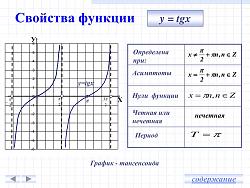 Нажмите на изображение для увеличения.&nbsp;

Название:	тангенсоида.jpg&nbsp;
Просмотров:	0&nbsp;
Размер:	72.6 Кб&nbsp;
ID:	19876