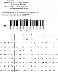 Нажмите на изображение для увеличения.&nbsp;

Название:	Gurudev.jpg&nbsp;
Просмотров:	316&nbsp;
Размер:	51.1 Кб&nbsp;
ID:	2477