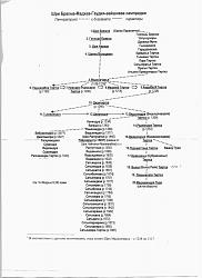 Нажмите на изображение для увеличения.&nbsp;

Название:	Парампара 1.jpg&nbsp;
Просмотров:	77&nbsp;
Размер:	48.7 Кб&nbsp;
ID:	2601