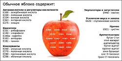 Нажмите на изображение для увеличения.&nbsp;

Название:	0002rf3s.jpg&nbsp;
Просмотров:	74&nbsp;
Размер:	51.8 Кб&nbsp;
ID:	3556