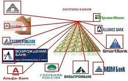 Нажмите на изображение для увеличения.&nbsp;

Название:	banki.jpg&nbsp;
Просмотров:	8&nbsp;
Размер:	55.0 Кб&nbsp;
ID:	4759