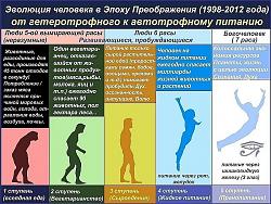 Нажмите на изображение для увеличения.&nbsp;

Название:	RTcgo3Tryjs.jpg&nbsp;
Просмотров:	57&nbsp;
Размер:	113.8 Кб&nbsp;
ID:	7123